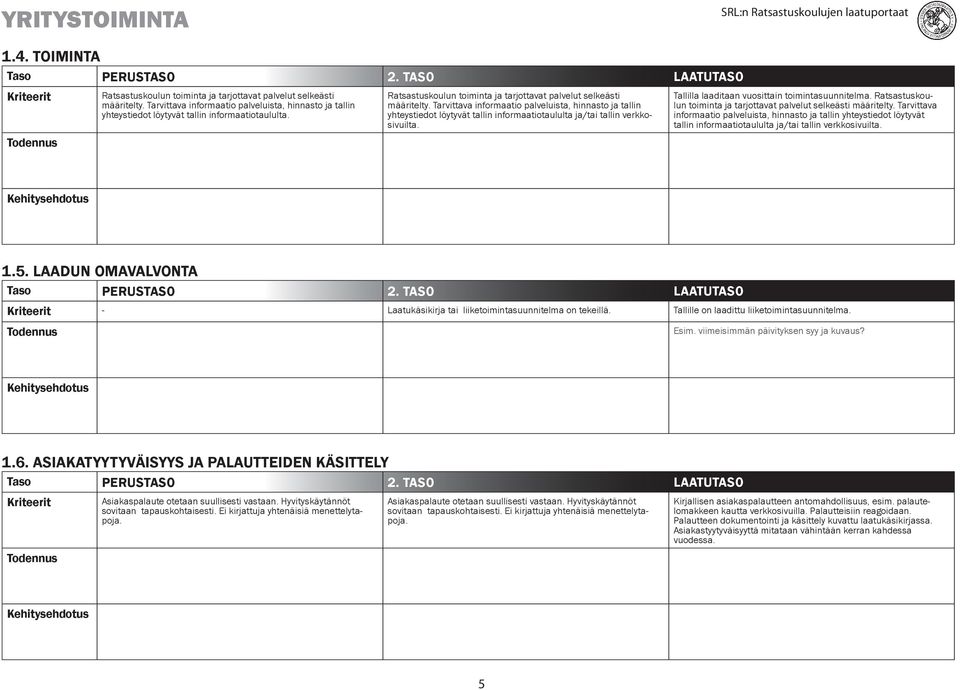 Tarvittava informaatio palveluista, hinnasto ja tallin yhteystiedot löytyvät tallin informaatiotaululta ja/tai tallin verkkosivuilta. Tallilla laaditaan vuosittain toimintasuunnitelma.