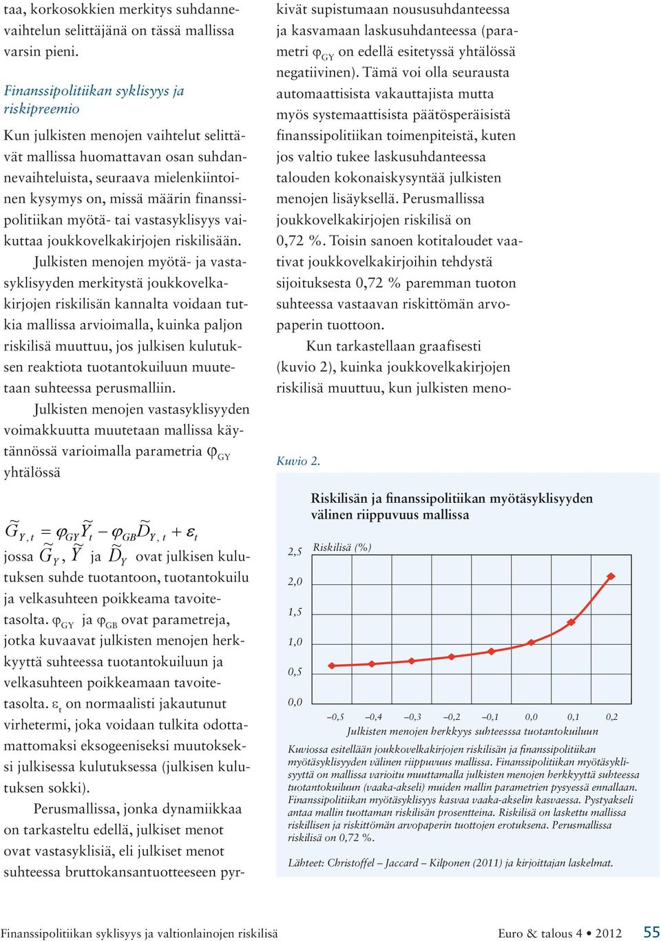 finanssipolitiikan myötä- tai vastasyklisyys vaikuttaa joukkovelkakirjojen riskilisään.