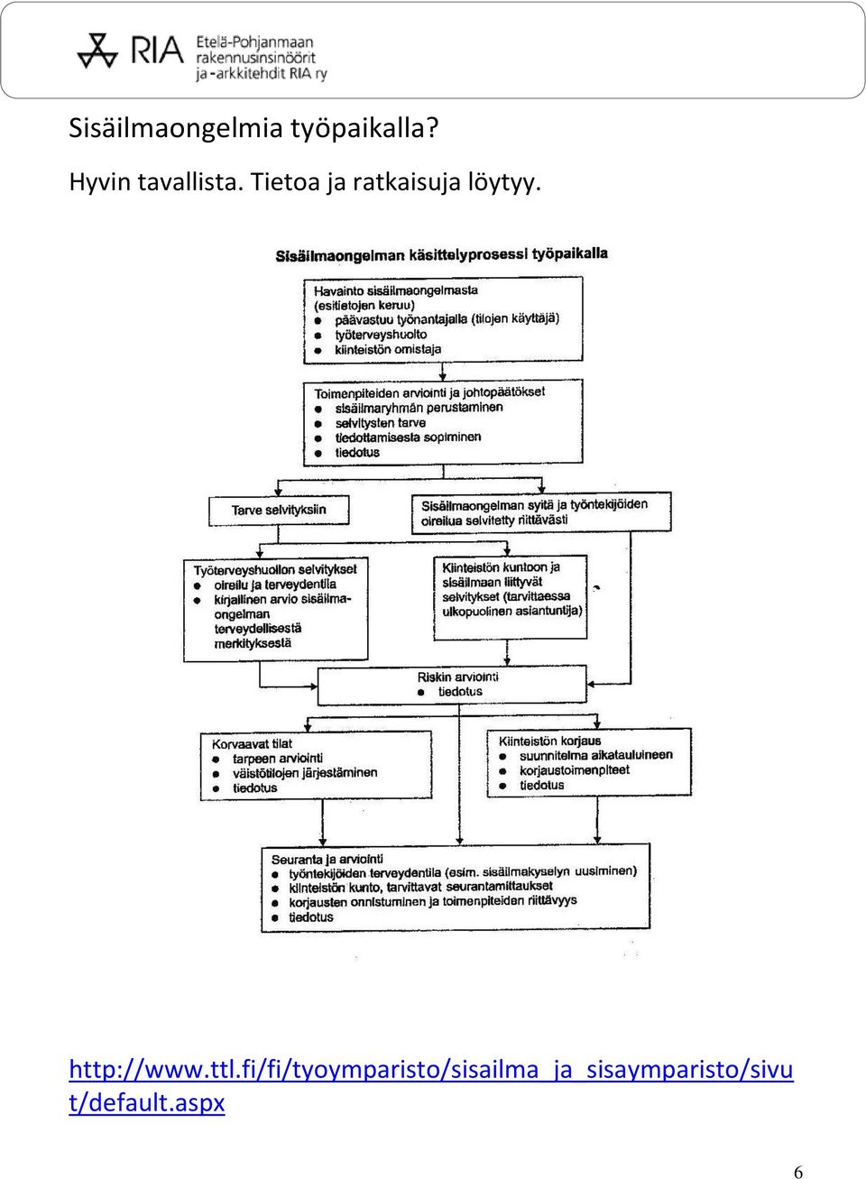 Tietoa ja ratkaisuja löytyy. http://www.