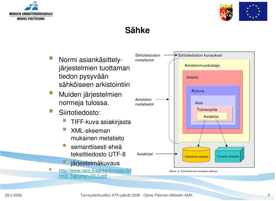 Siirtotiedosto: TIFF-kuva asiakirjasta XML-skeeman mukainen metatieto semanttisesti eheä