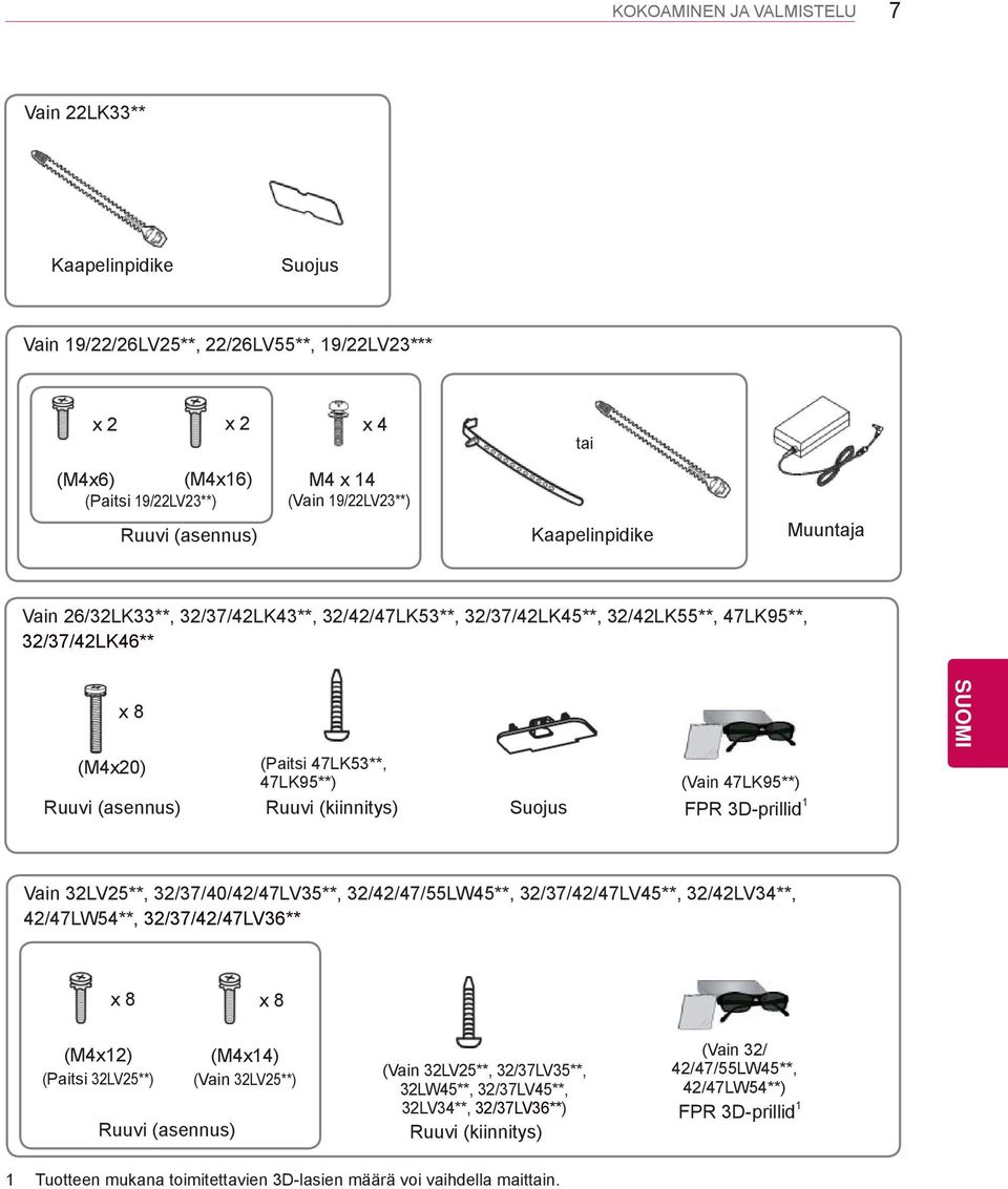 (kiinnitys) Suojus (Vain 47LK95**) FPR 3D-prillid 1 Vain 32LV25**, 32/37/40/42/47LV35**, 32/42/47/55LW45**, 32/37/42/47LV45**, 32/42LV34**, 42/47LW54**, 32/37/42/47LV36** x 8 x 8 (M4x12) (Paitsi