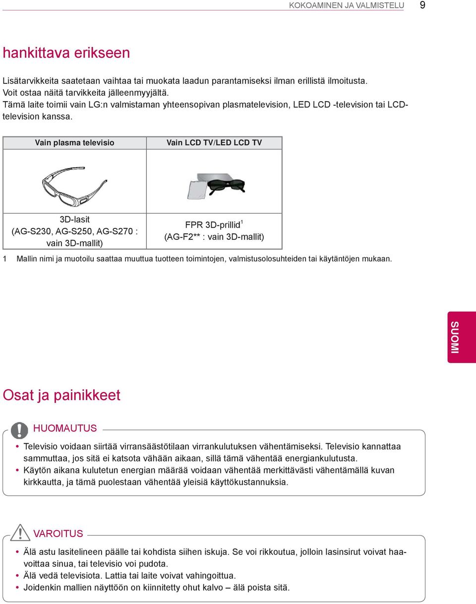 Vain plasma televisio Vain LCD TV/LED LCD TV 3D-lasit (AG-S230, AG-S250, AG-S270 : vain 3D-mallit) FPR 3D-prillid 1 (AG-F2** : vain 3D-mallit) 1 Mallin nimi ja muotoilu saattaa muuttua tuotteen