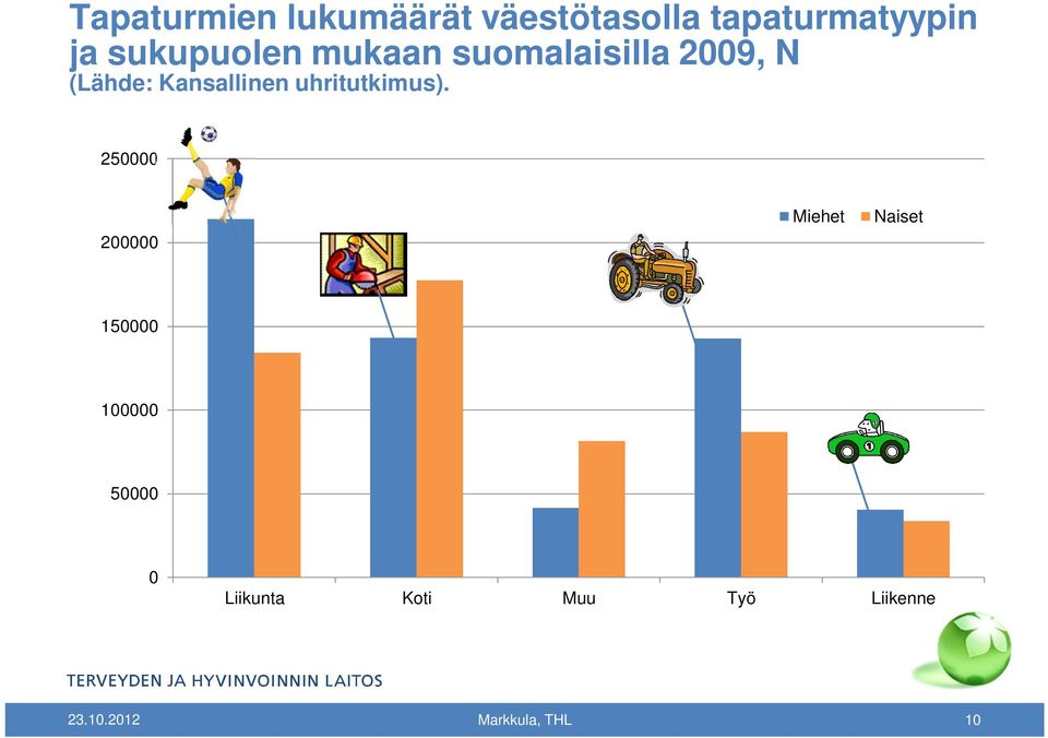 uhritutkimus).