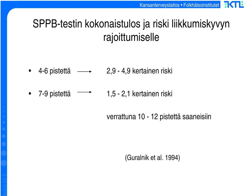 riski 7-9 pistettä 1,5-2,1 kertainen riski