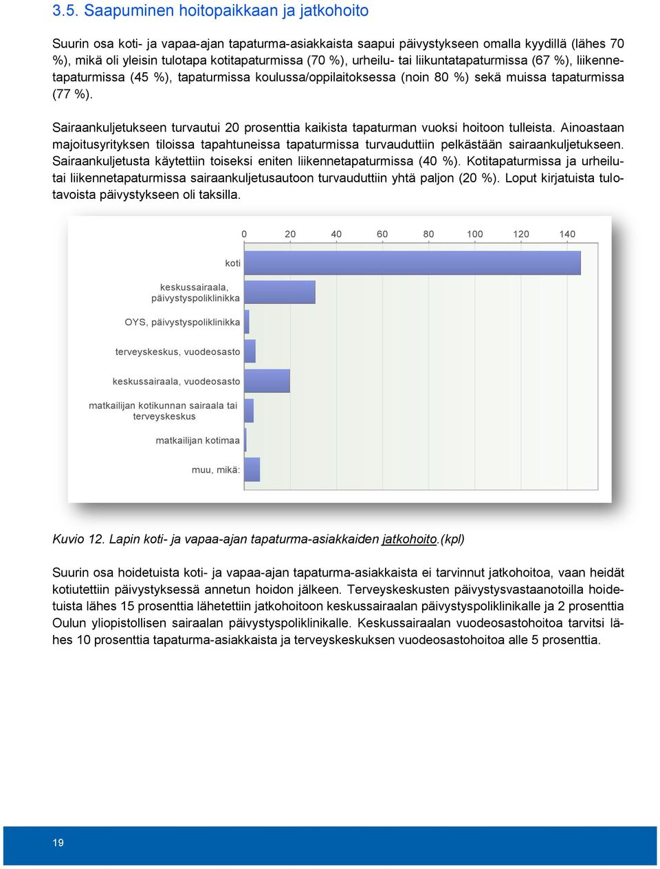 Sairaankuljetukseen turvautui 20 prosenttia kaikista tapaturman vuoksi hoitoon tulleista. Ainoastaan majoitusyrityksen tiloissa tapahtuneissa tapaturmissa turvauduttiin pelkästään sairaankuljetukseen.