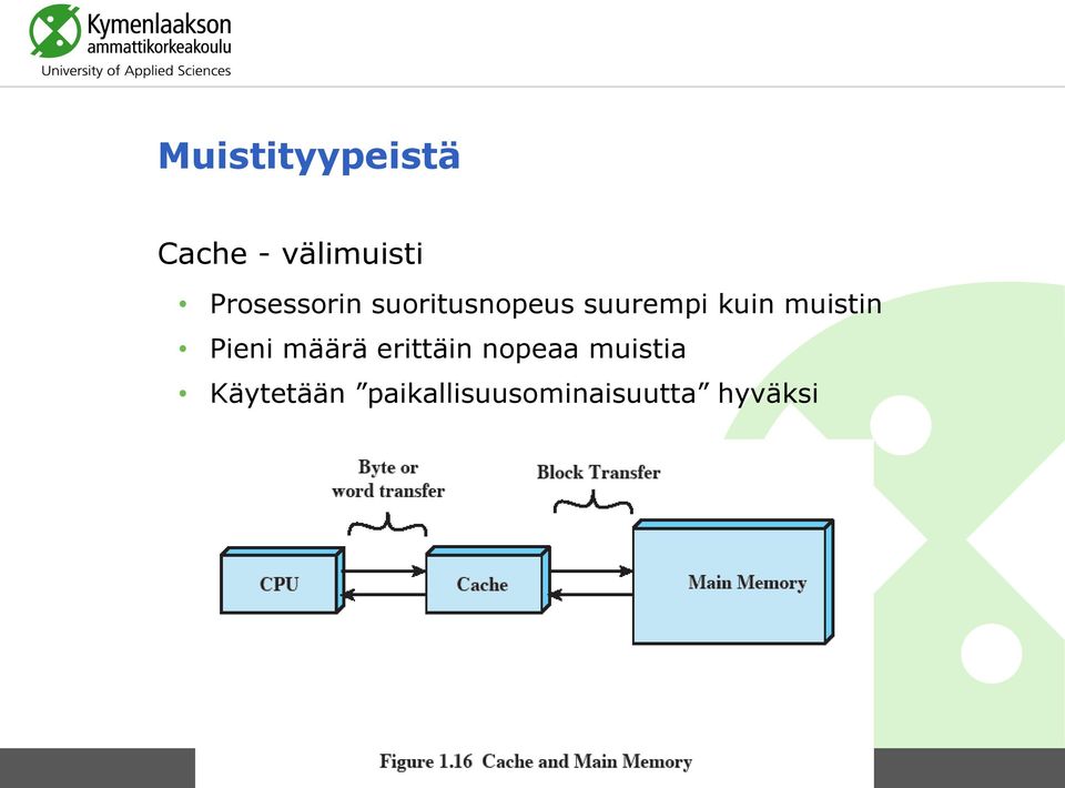 muistin Pieni määrä erittäin nopeaa