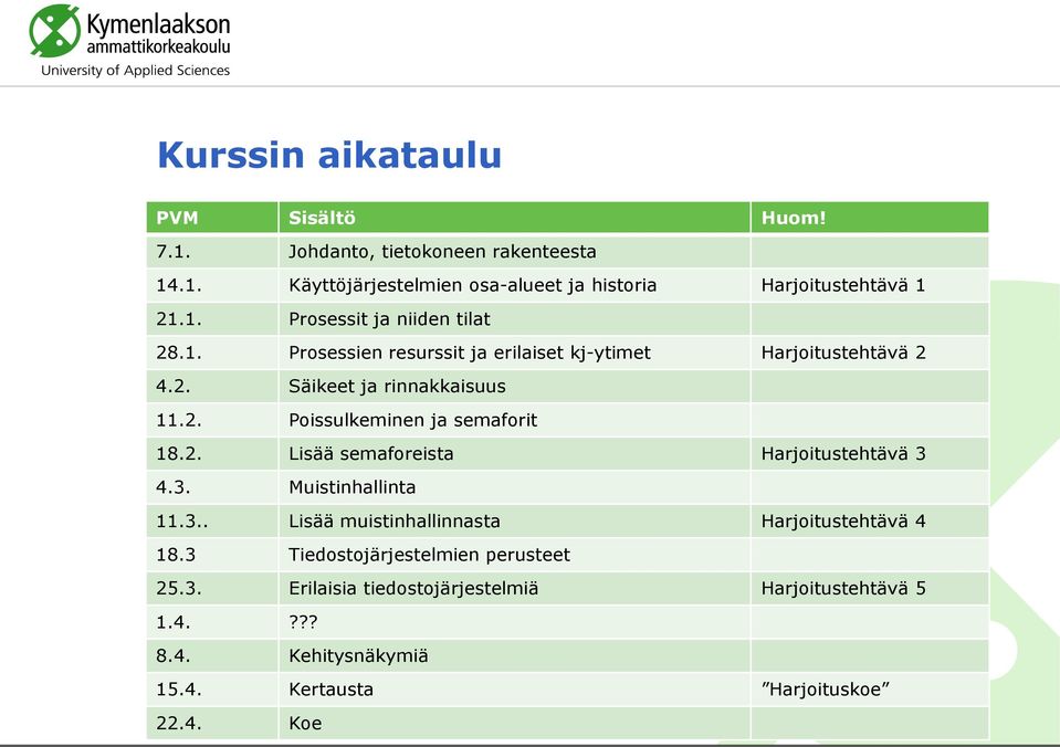 2. Lisää semaforeista Harjoitustehtävä 3 4.3. Muistinhallinta 11.3.. Lisää muistinhallinnasta Harjoitustehtävä 4 18.