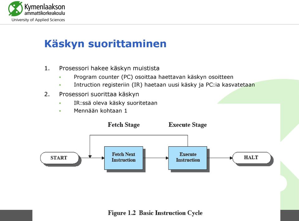 haettavan käskyn osoitteen Intruction registeriin (IR) haetaan