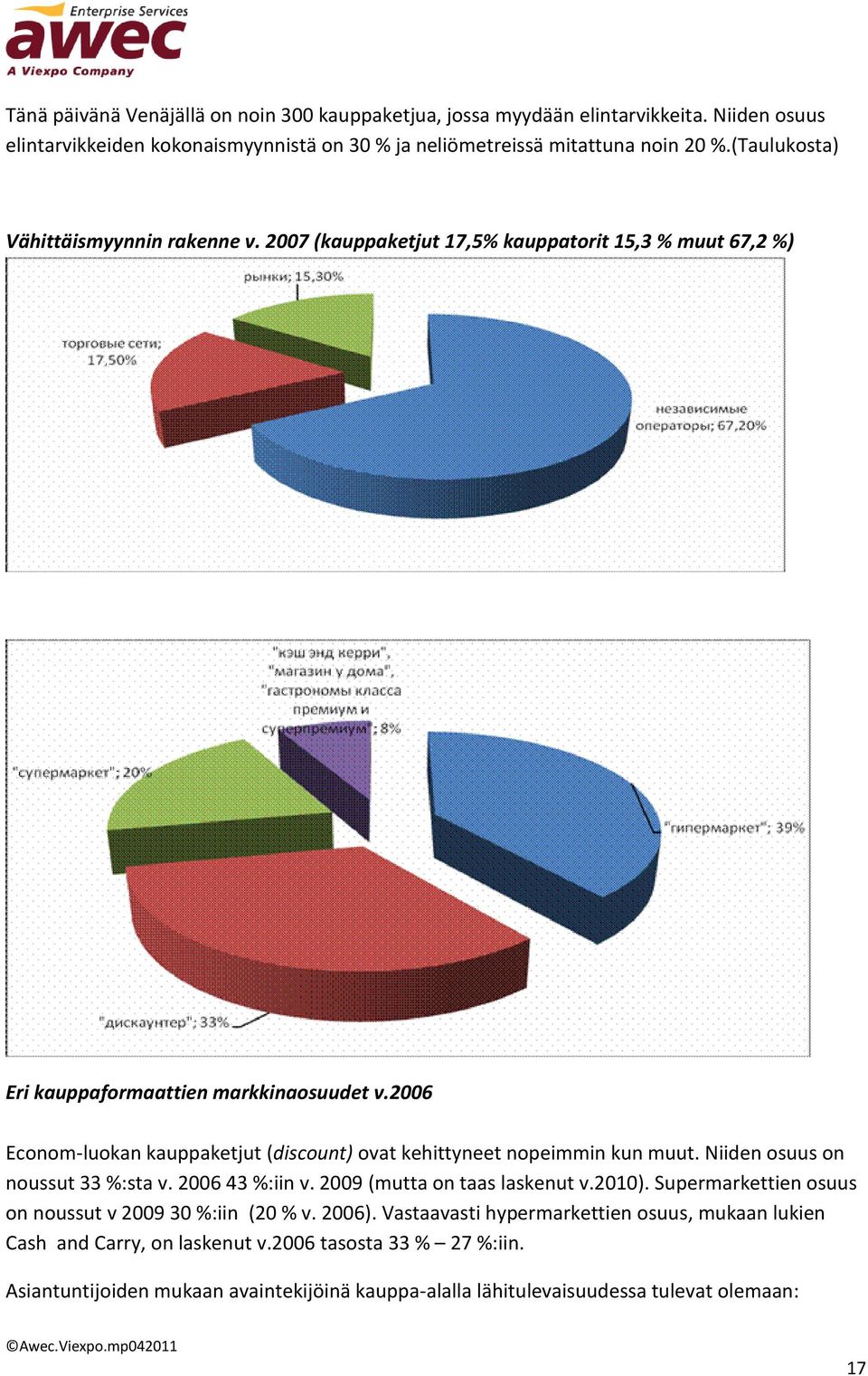 2006 Econom-luokan kauppaketjut (discount) ovat kehittyneet nopeimmin kun muut. Niiden osuus on noussut 33 %:sta v. 2006 43 %:iin v. 2009 (mutta on taas laskenut v.2010).
