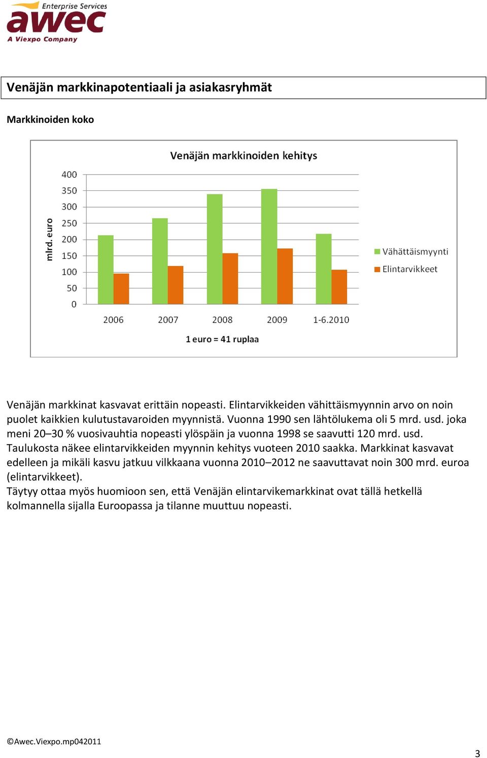 joka meni 20 30 % vuosivauhtia nopeasti ylöspäin ja vuonna 1998 se saavutti 120 mrd. usd. Taulukosta näkee elintarvikkeiden myynnin kehitys vuoteen 2010 saakka.