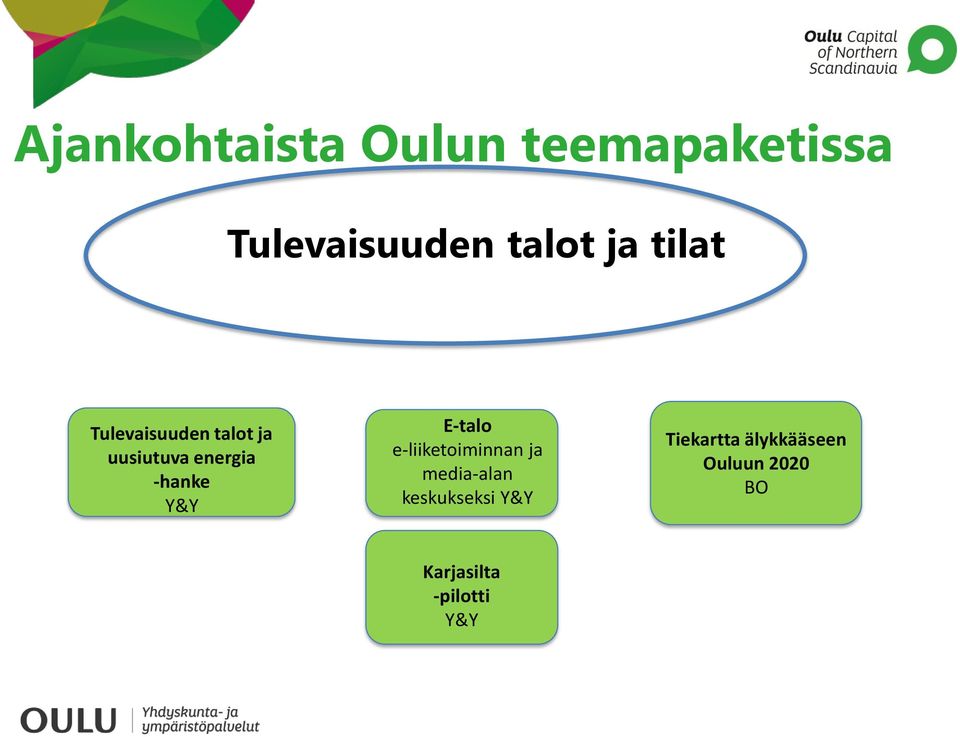 E-talo e-liiketoiminnan ja media-alan keskukseksi Y&Y