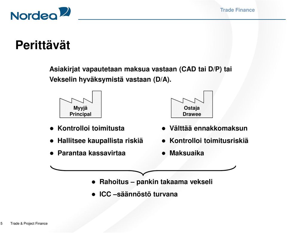 Myyjä Principal Kontrolloi toimitusta Hallitsee kaupallista riskiä Parantaa