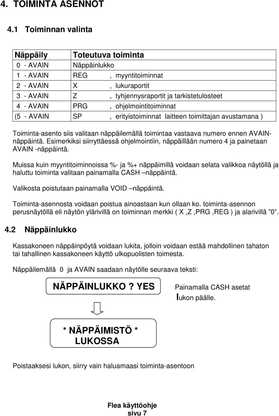 ohjelmointitoiminnat (5 - AVAIN SP, erityistoiminnat laitteen toimittajan avustamana ) Toiminta-asento siis valitaan näppäilemällä toimintaa vastaava numero ennen AVAINnäppäintä.