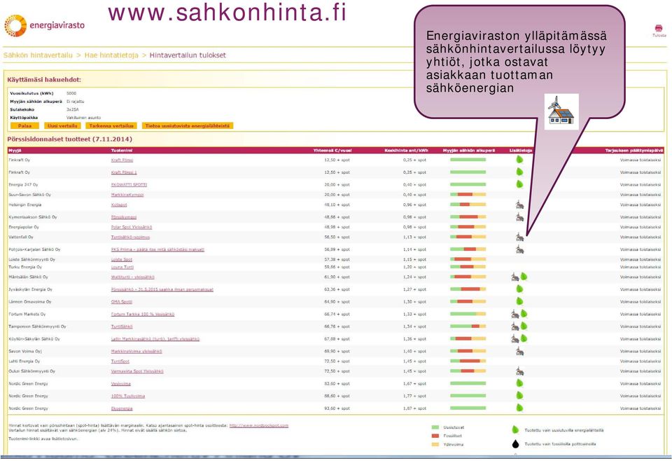 sähkönhintavertailussa löytyy
