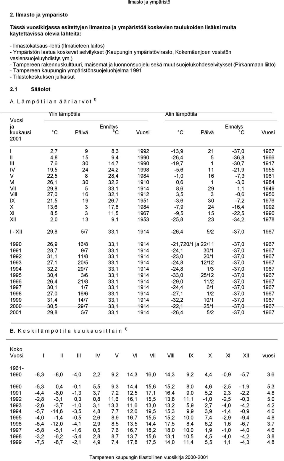 Ympäristön laatua koskevat selvitykset (Kaupungin ympäristövirasto, Kokemäenjoen vesistön vesiensuojeluyhdistys ym.