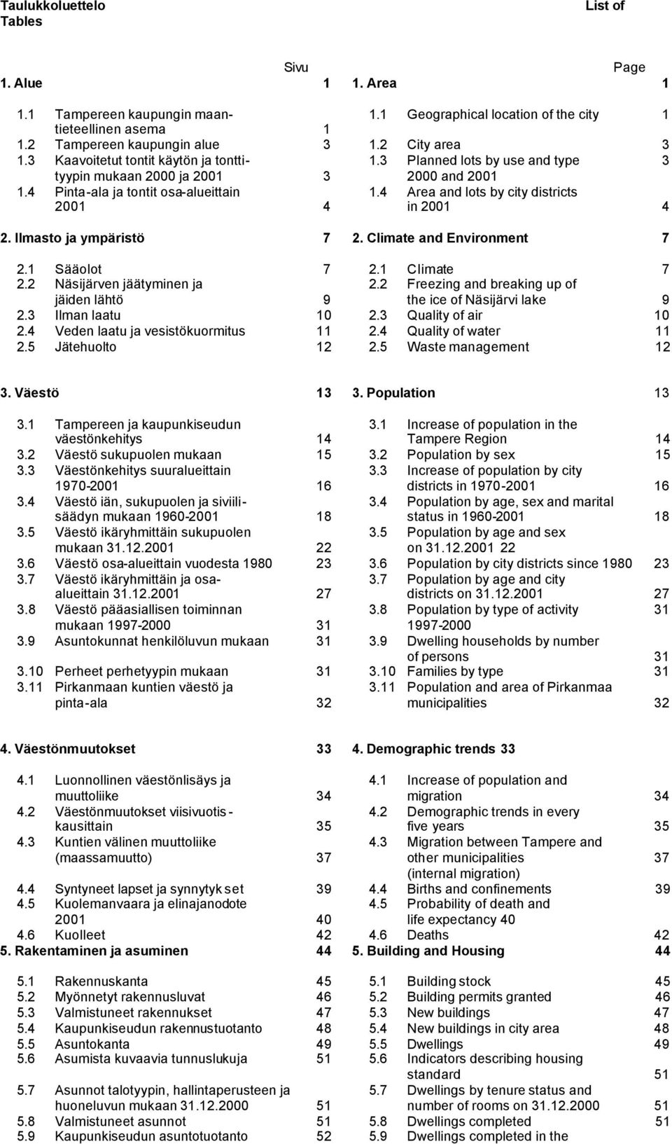 4 Area and lots by city districts 2001 4 in 2001 4 2. Ilmasto ja ympäristö 7 2. Climate and Environment 7 2.1 Sääolot 7 2.1 Climate 7 2.2 Näsijärven jäätyminen ja 2.