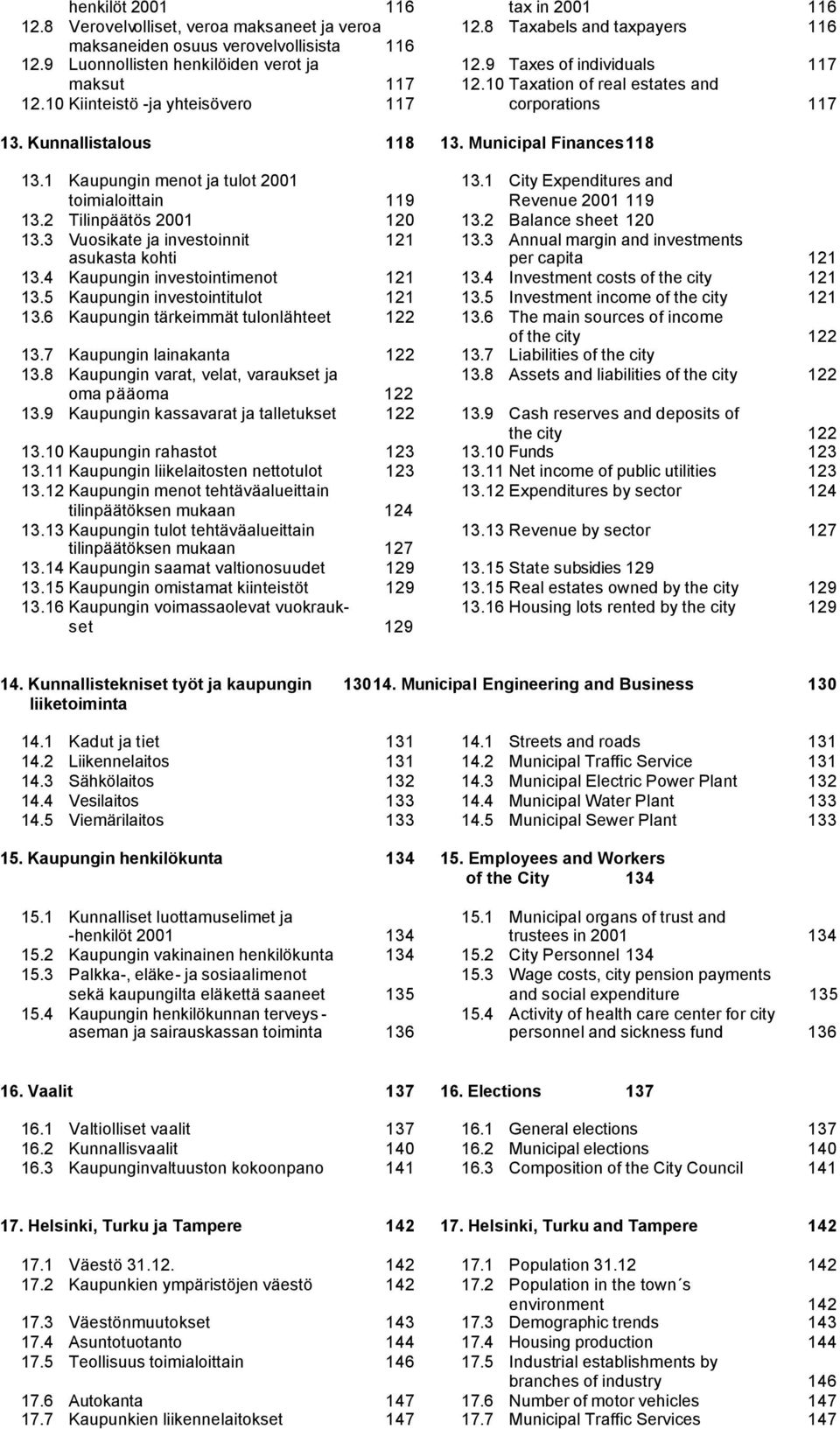 1 Kaupungin menot ja tulot 2001 13.1 City Expenditures and toimialoittain 119 Revenue 2001 119 13.2 Tilinpäätös 2001 120 13.2 Balance sheet 120 13.3 Vuosikate ja investoinnit 121 13.