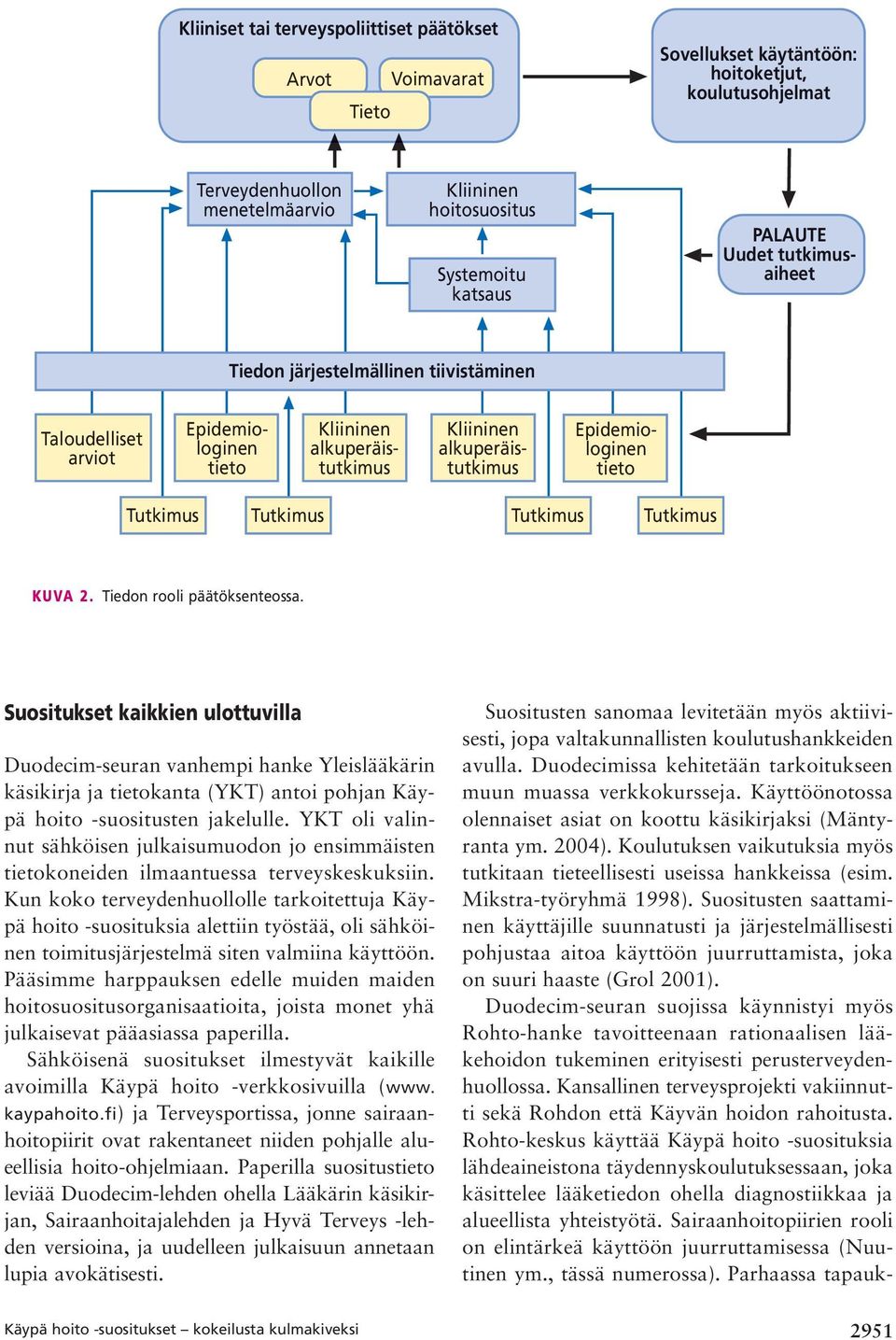 Duodecimissa kehitetään tarkoitukseen muun muassa verkkokursseja. Käyttöönotossa olennaiset asiat on koottu käsikirjaksi (Mäntyranta ym. 2004).
