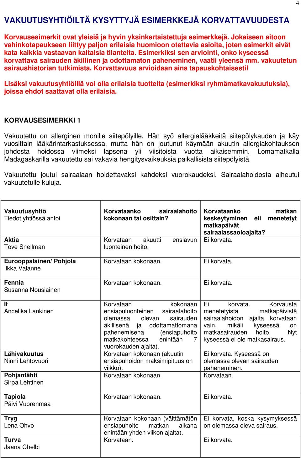 Esimerkiksi sen arviointi, onko kyseessä korvattava sairauden äkillinen ja odottamaton paheneminen, vaatii yleensä mm. vakuutetun sairaushistorian tutkimista.