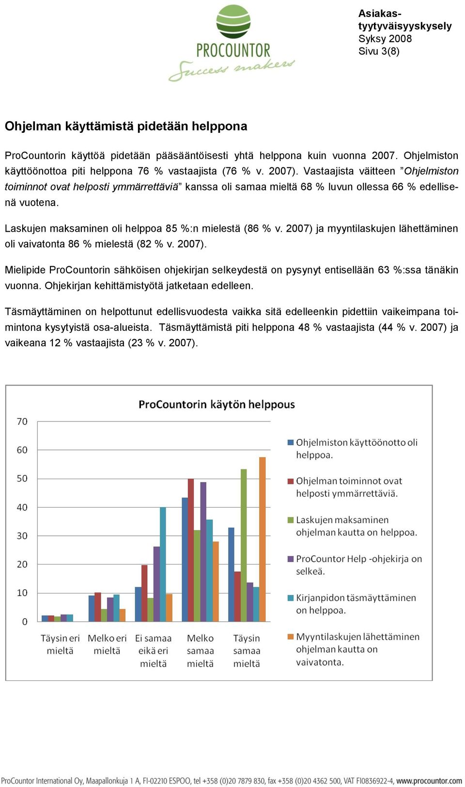 2007) ja myyntilaskujen lähettäminen oli vaivatonta 86 % mielestä (82 % v. 2007). Mielipide ProCountorin sähköisen ohjekirjan selkeydestä on pysynyt entisellään 63 %:ssa tänäkin vuonna.