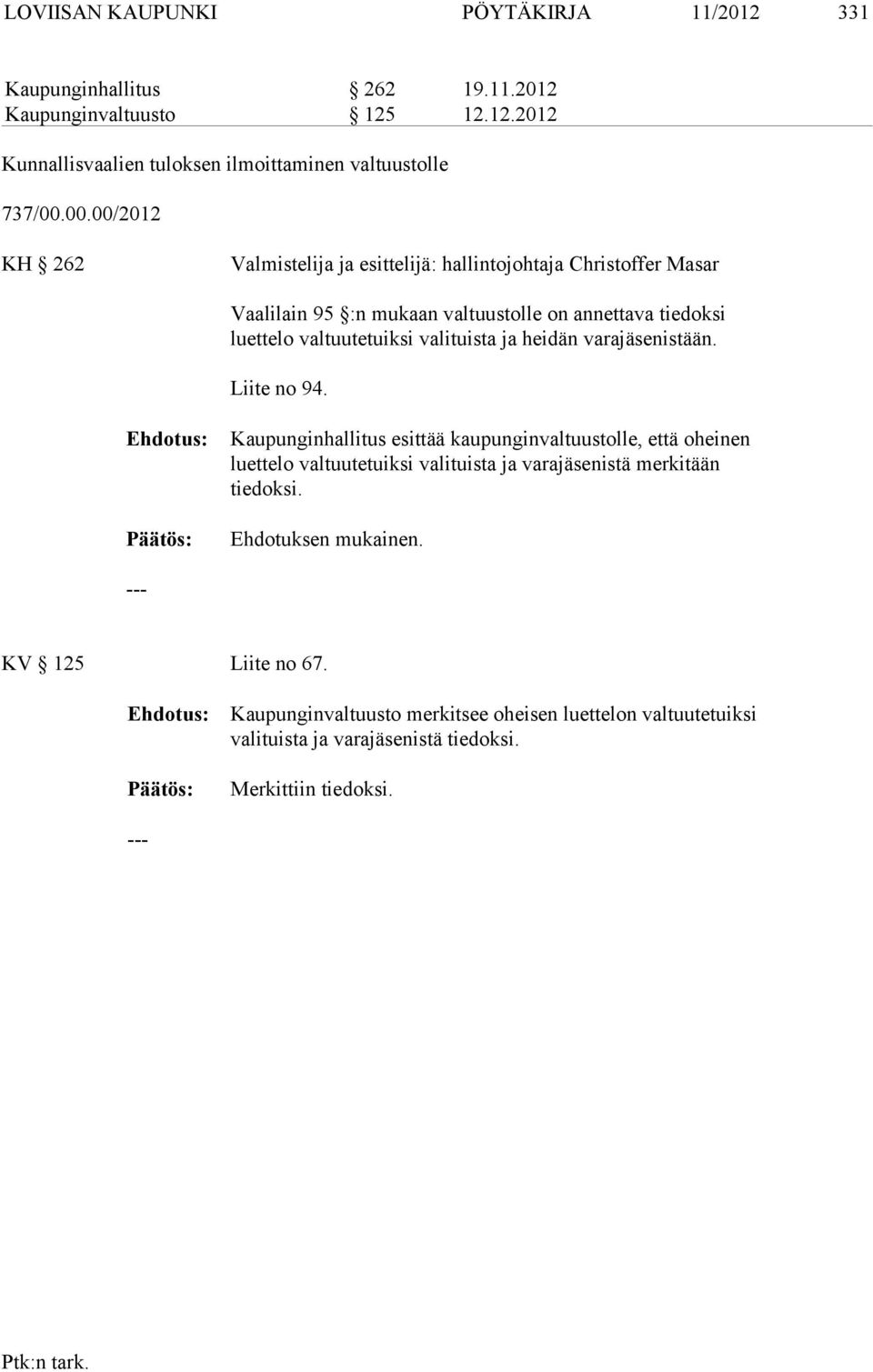 valituista ja heidän varaistään. Liite no 94.