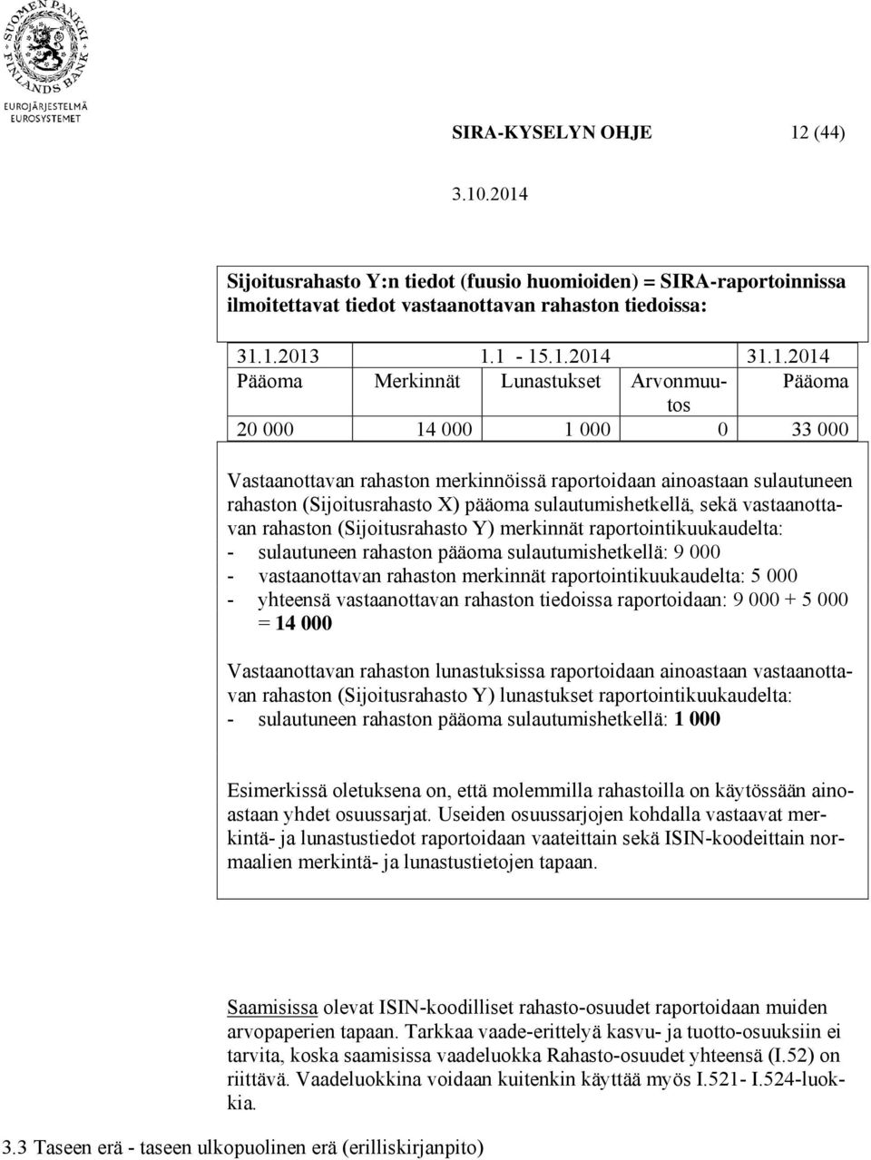 1.2013 1.1-15.1.2014 31.1.2014 Pääoma Merkinnät Lunastukset Arvonmuutos Pääoma 20 000 14 000 1 000 0 33 000 Vastaanottavan rahaston merkinnöissä raportoidaan ainoastaan sulautuneen rahaston