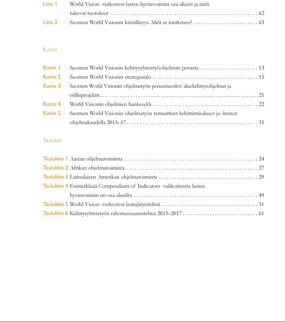 ..15 Kuvio 3 Suomen World Visionin ohjelmatyön perusmuodot: aluekehitysohjelmat ja erillisprojektit...21 Kuvio 4 World Visionin ohjelmien hankesykli.