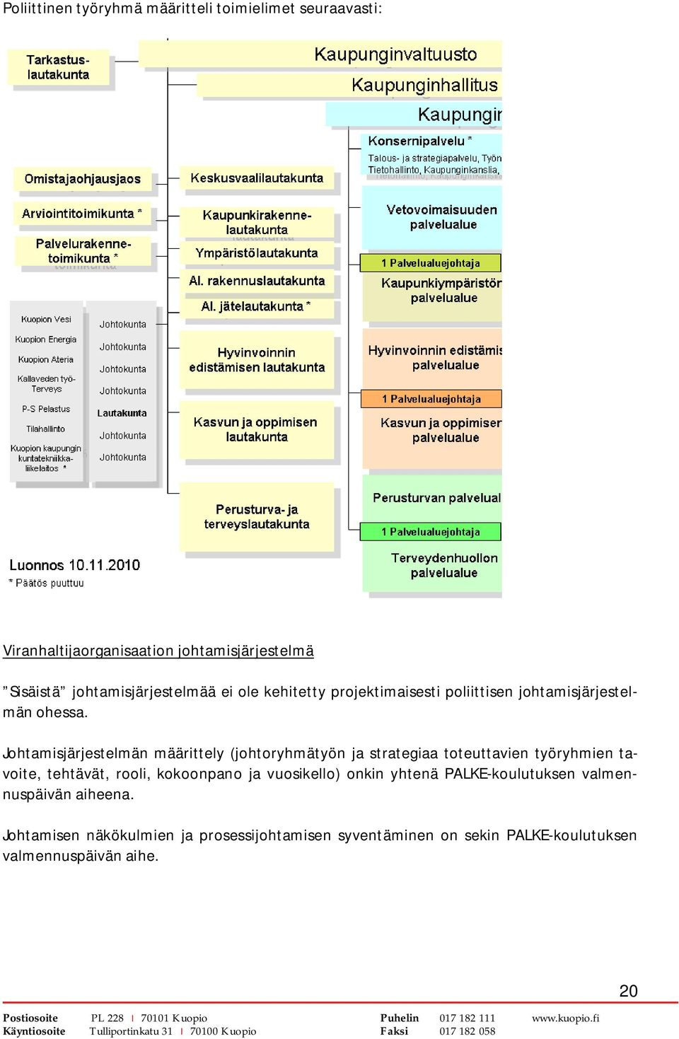 Johtamisjärjestelmän määrittely (johtoryhmätyön ja strategiaa toteuttavien työryhmien tavoite, tehtävät, rooli, kokoonpano ja vuosikello) onkin yhtenä