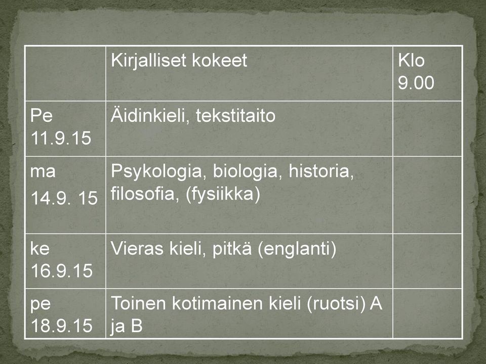 15 ma 14.9.