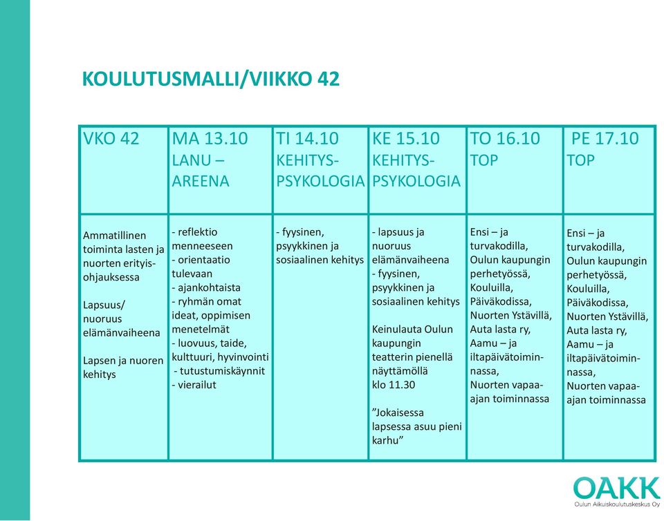 ideat, oppimisen menetelmät - luovuus, taide, kulttuuri, hyvinvointi - tutustumiskäynnit - vierailut - fyysinen, psyykkinen ja sosiaalinen kehitys - lapsuus ja nuoruus elämänvaiheena - fyysinen,