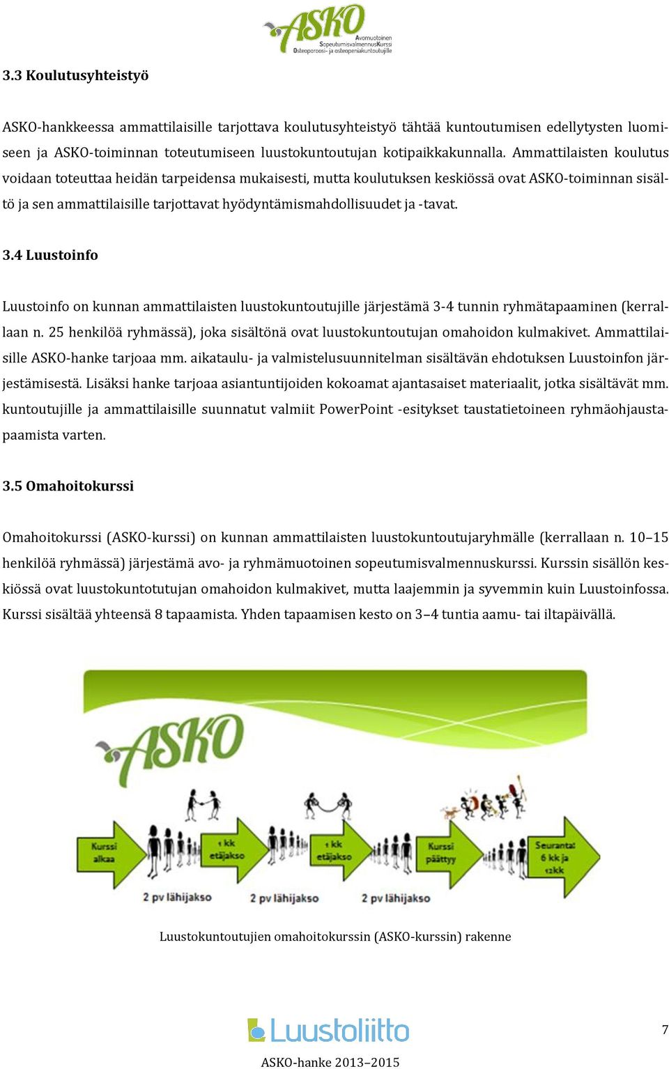 3.4 Luustoinfo Luustoinfo on kunnan ammattilaisten luustokuntoutujille järjestämä 3-4 tunnin ryhmätapaaminen (kerrallaan n.