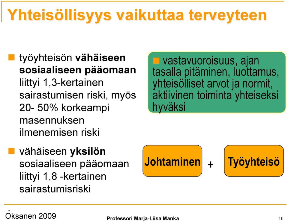 pitäminen, luottamus, yhteisölliset arvot ja normit, aktiivinen toiminta yhteiseksi hyväksi n vähäiseen yksilön