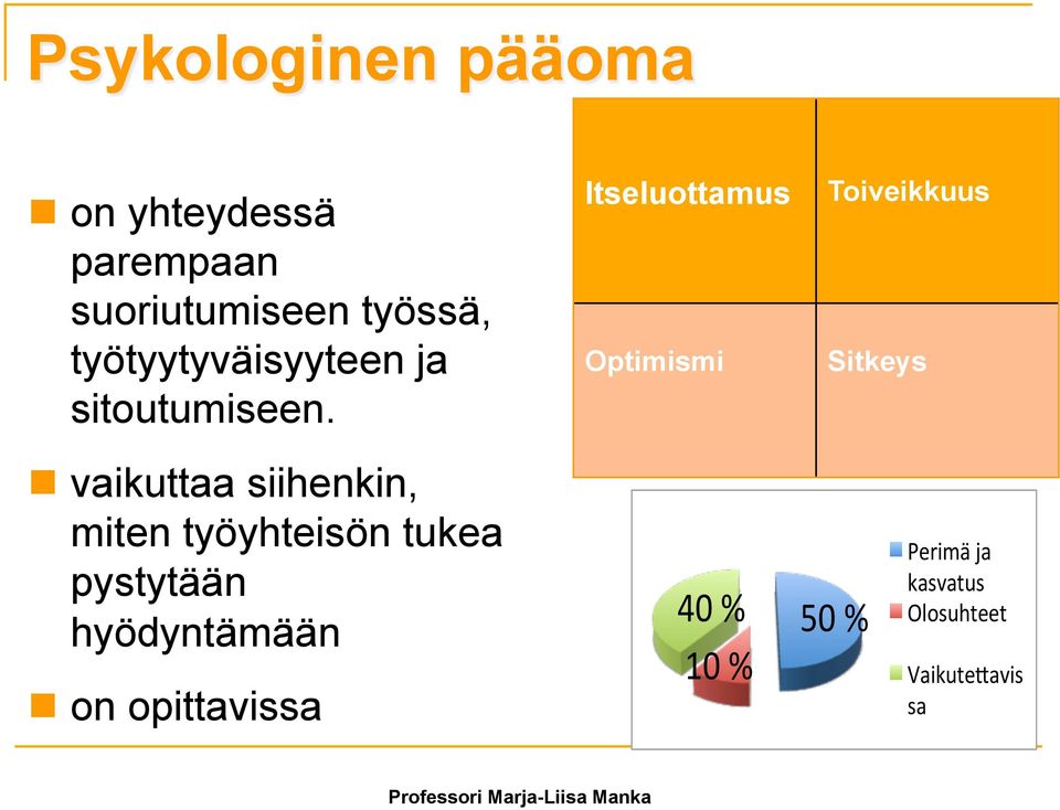 Itseluottamus Optimismi Toiveikkuus Sitkeys n vaikuttaa siihenkin, miten