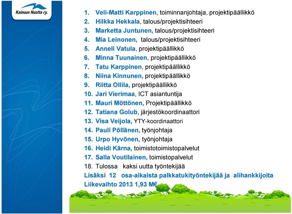 Jari Vierimaa, ICT asiantuntija 11. Mauri Möttönen, Projektipäällikkö 12. Tatiana Golub, järjestökoordinaattori 13. Visa Veijola, YTY-koordinaattori 14. Pauli Pöllänen, työnjohtaja 15.