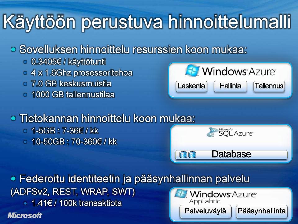 0 GB keskusmuistia 1000 GB tallennustilaa Tietokannan hinnoittelu koon mukaa: 1-5GB :