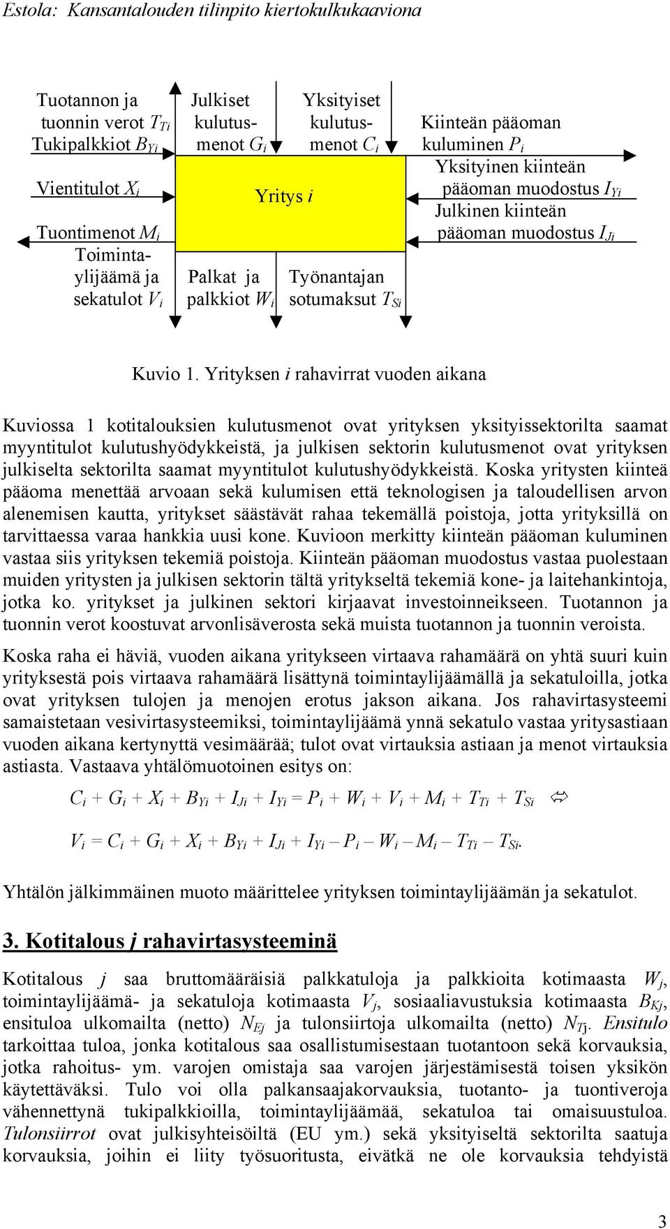Yrityksen i rahavirrat vuoden aikana Kuviossa 1 kotitalouksien kulutusmenot ovat yrityksen yksityissektorilta saamat myyntitulot kulutushyödykkeistä, ja julkisen sektorin kulutusmenot ovat yrityksen
