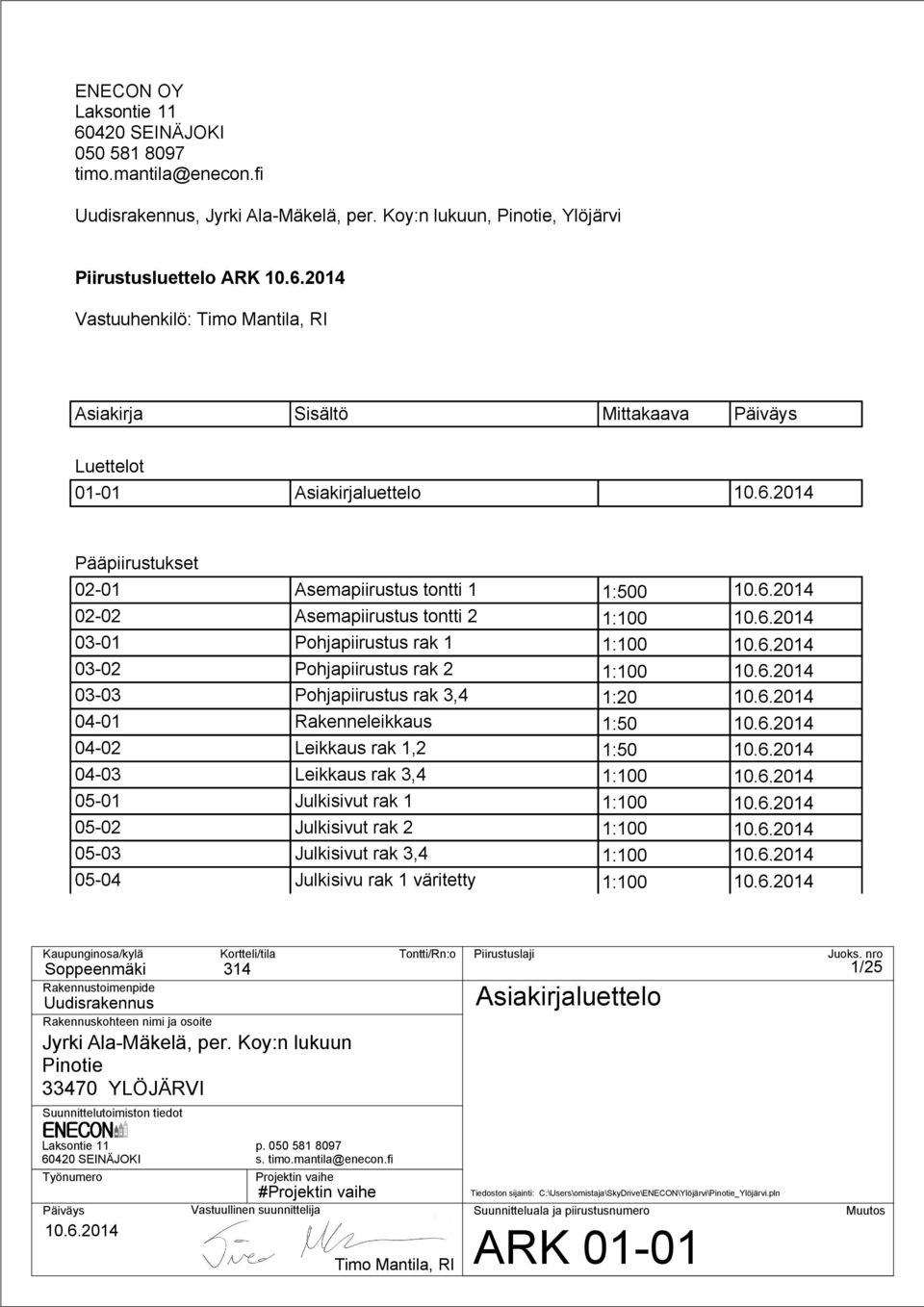 Julkisivut rk 3, Julkisivu rk värittty........................ Kupugios/kylä Soppmäki Rkustoimpid Uudisrkus Rkuskoht imi j osoit Korttli/til 3 Jyrki Al-Mäklä, pr.