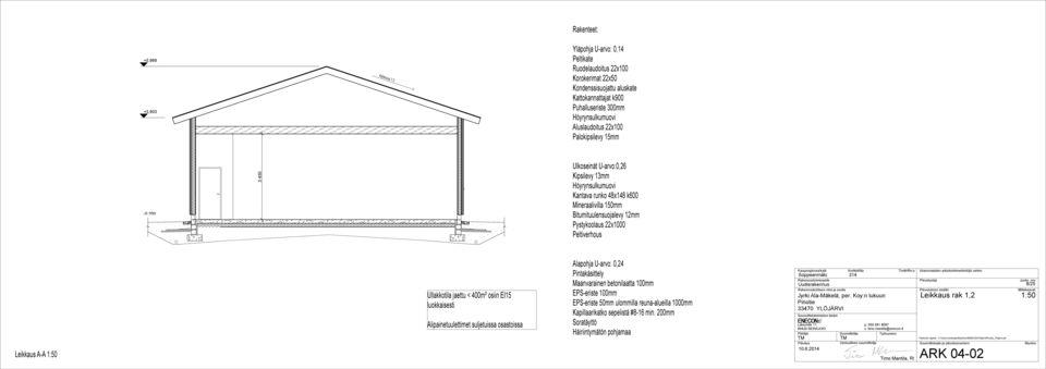 Pitkäsittly Mvri btoiltt mm EPS-rist mm EPS-rist mm ulommill ru-luill mm Kpillriktko splistä #- mi.