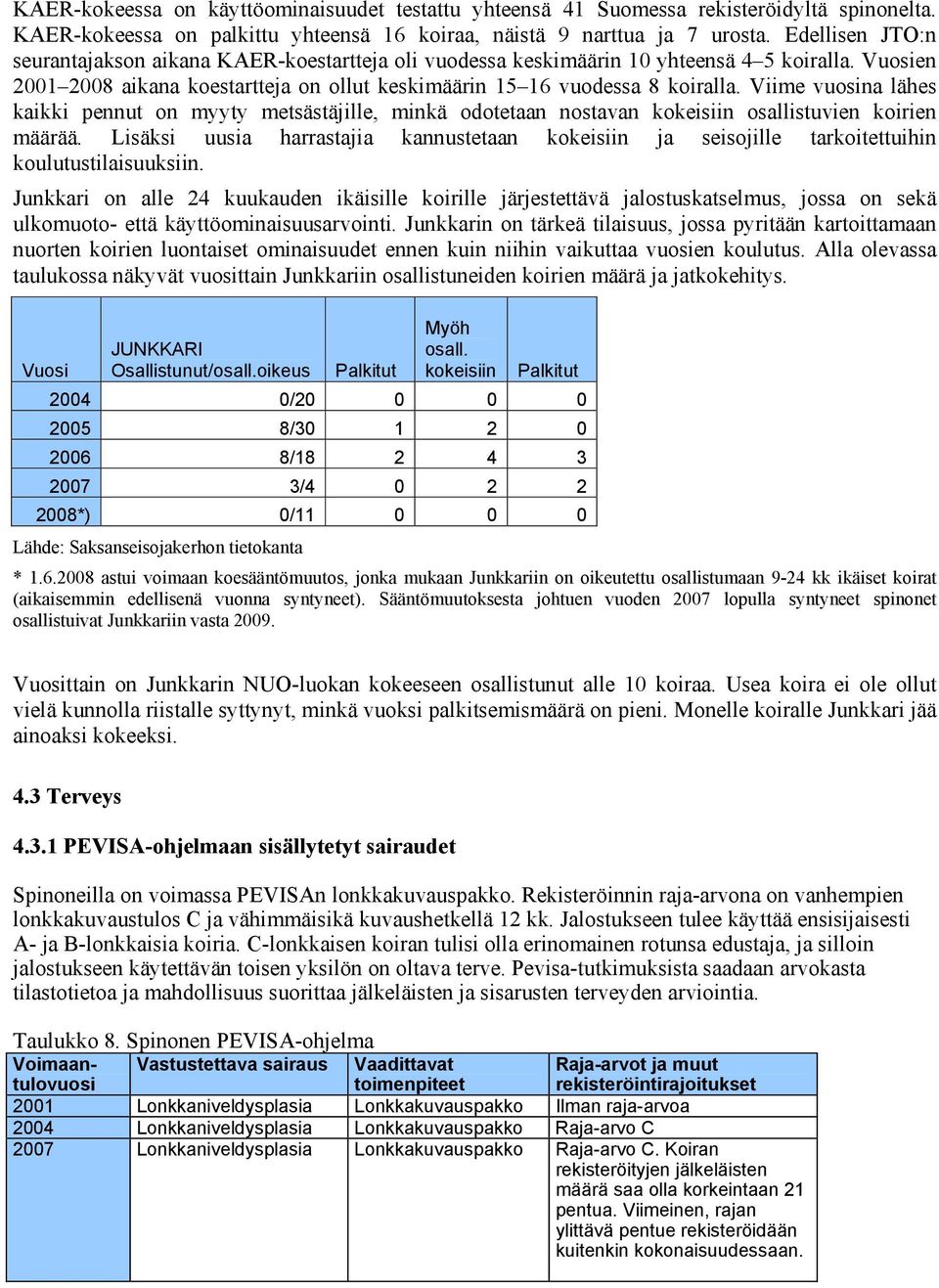 Viime vuosina lähes kaikki pennut on myyty metsästäjille, minkä odotetaan nostavan kokeisiin osallistuvien koirien määrää.