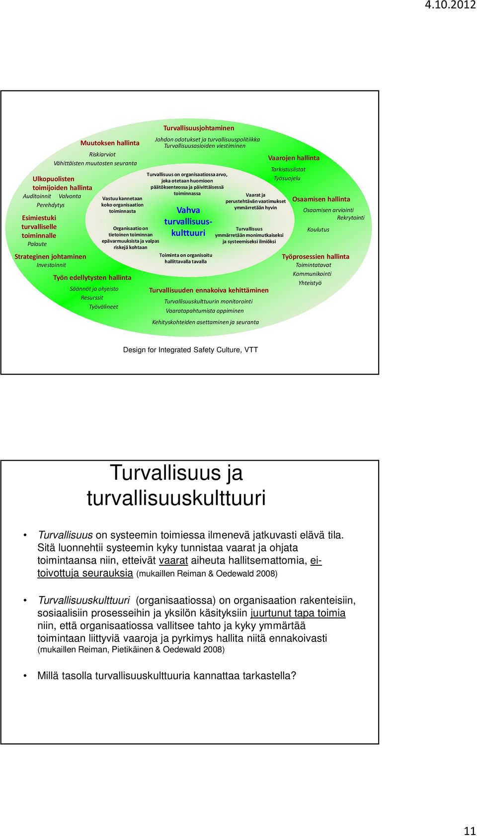 Resurssit Työvälineet Turvallisuusjohtaminen Johdon odotukset ja turvallisuuspolitiikka Turvallisuusasioiden viestiminen Turvallisuus on organisaatiossa arvo, joka otetaan huomioon päätöksenteossa ja