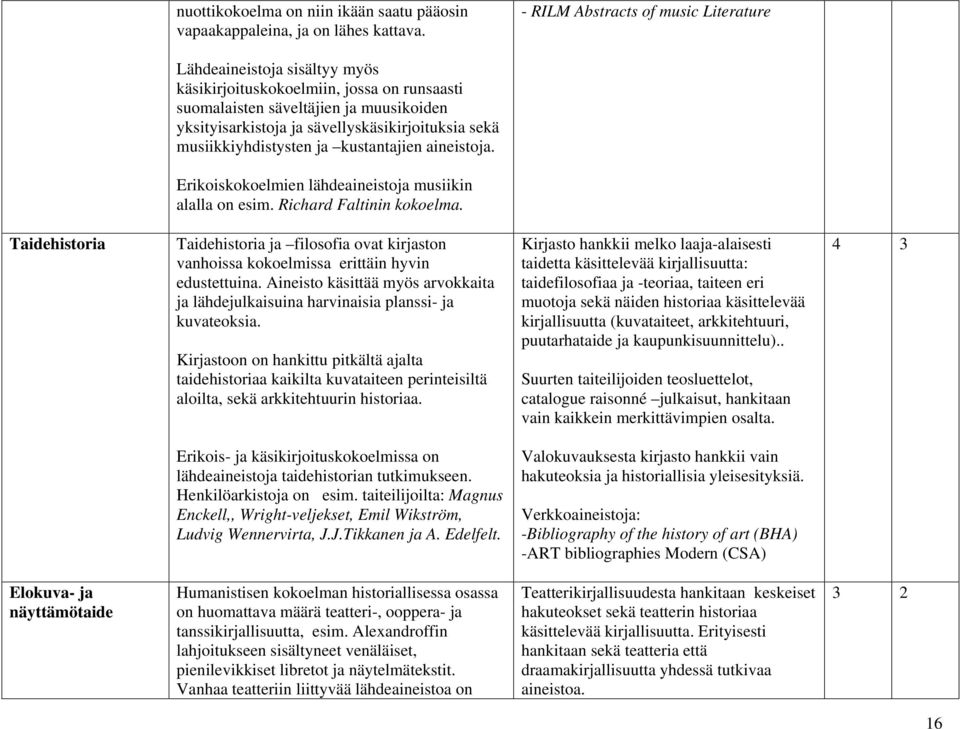 sekä musiikkiyhdistysten ja kustantajien aineistoja. Erikoiskokoelmien lähdeaineistoja musiikin alalla on esim. Richard Faltinin kokoelma.