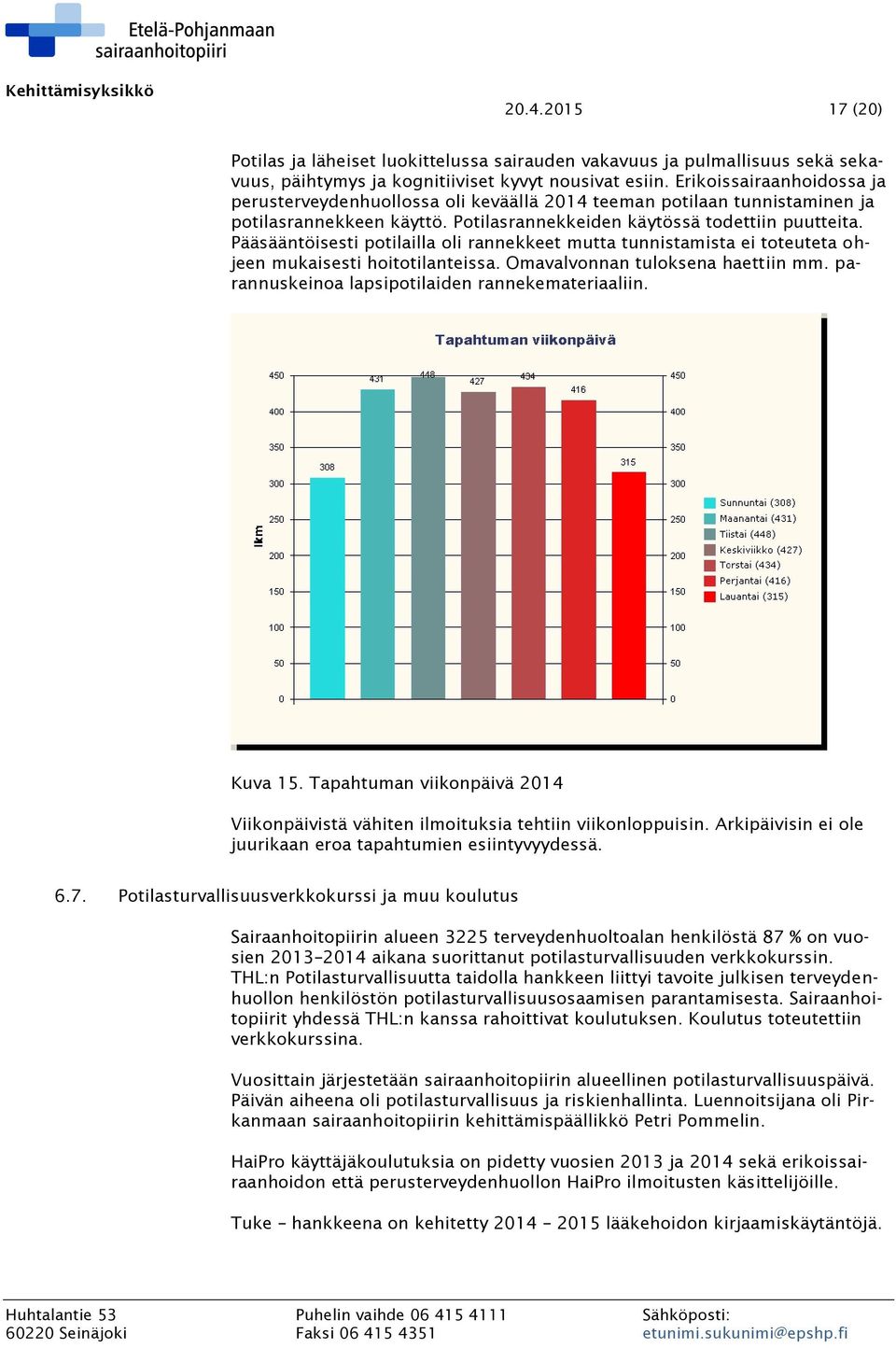 Pääsääntöisesti potilailla oli rannekkeet mutta tunnistamista ei toteuteta ohjeen mukaisesti hoitotilanteissa. Omavalvonnan tuloksena haettiin mm. parannuskeinoa lapsipotilaiden rannekemateriaaliin.