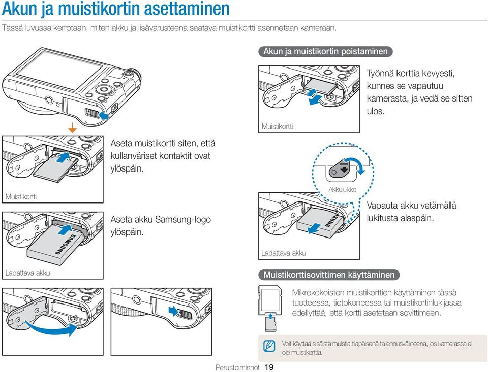 Muistikortti Työnnä korttia kevyesti, kunnes se vapautuu kamerasta, ja vedä se sitten ulos. Muistikortti Aseta akku Samsung-logo ylöspäin.