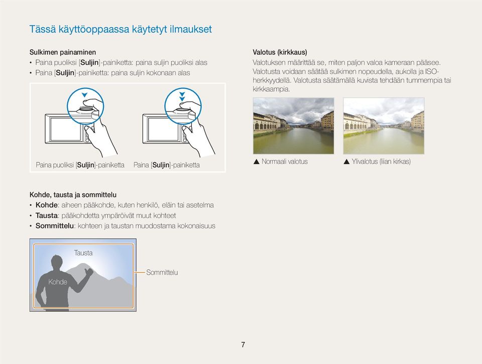 Valotusta säätämällä kuvista tehdään tummempia tai kirkkaampia.