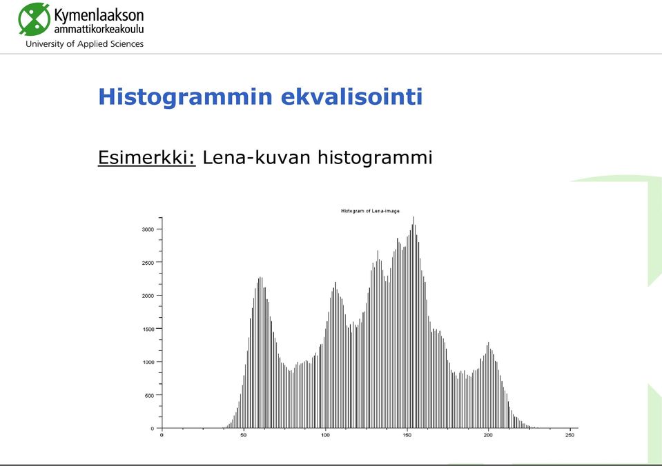 Esimerkki: