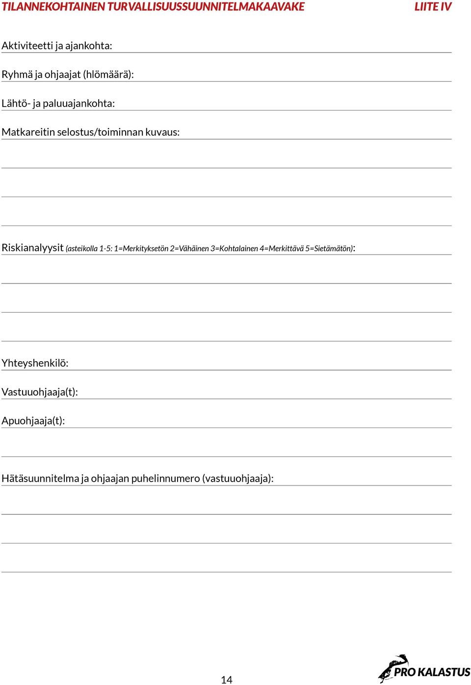 Riskianalyysit (asteikolla 1-5: 1=Merkityksetön 2=Vähäinen 3=Kohtalainen 4=Merkittävä