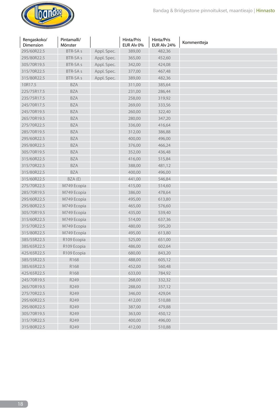 5 BZA 269,00 333,56 245/70R19.5 BZA 260,00 322,40 265/70R19.5 BZA 280,00 347,20 275/70R22.5 BZA 336,00 416,64 285/70R19.5 BZA 312,00 386,88 295/60R22.5 BZA 400,00 496,00 295/80R22.