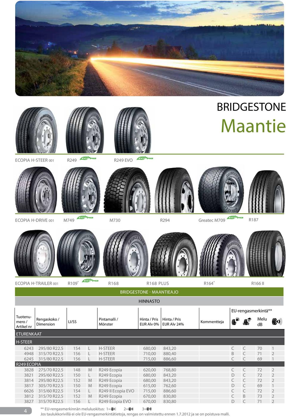 5 156 L H-STEER 710,00 880,40 B C 71 2 6245 315/80 R22.5 156 L H-STEER 715,00 886,60 C C 69 1 R249 ECOPIA 3828 275/70 R22.5 148 M R249 Ecopia 620,00 768,80 C C 72 2 3821 295/60 R22.