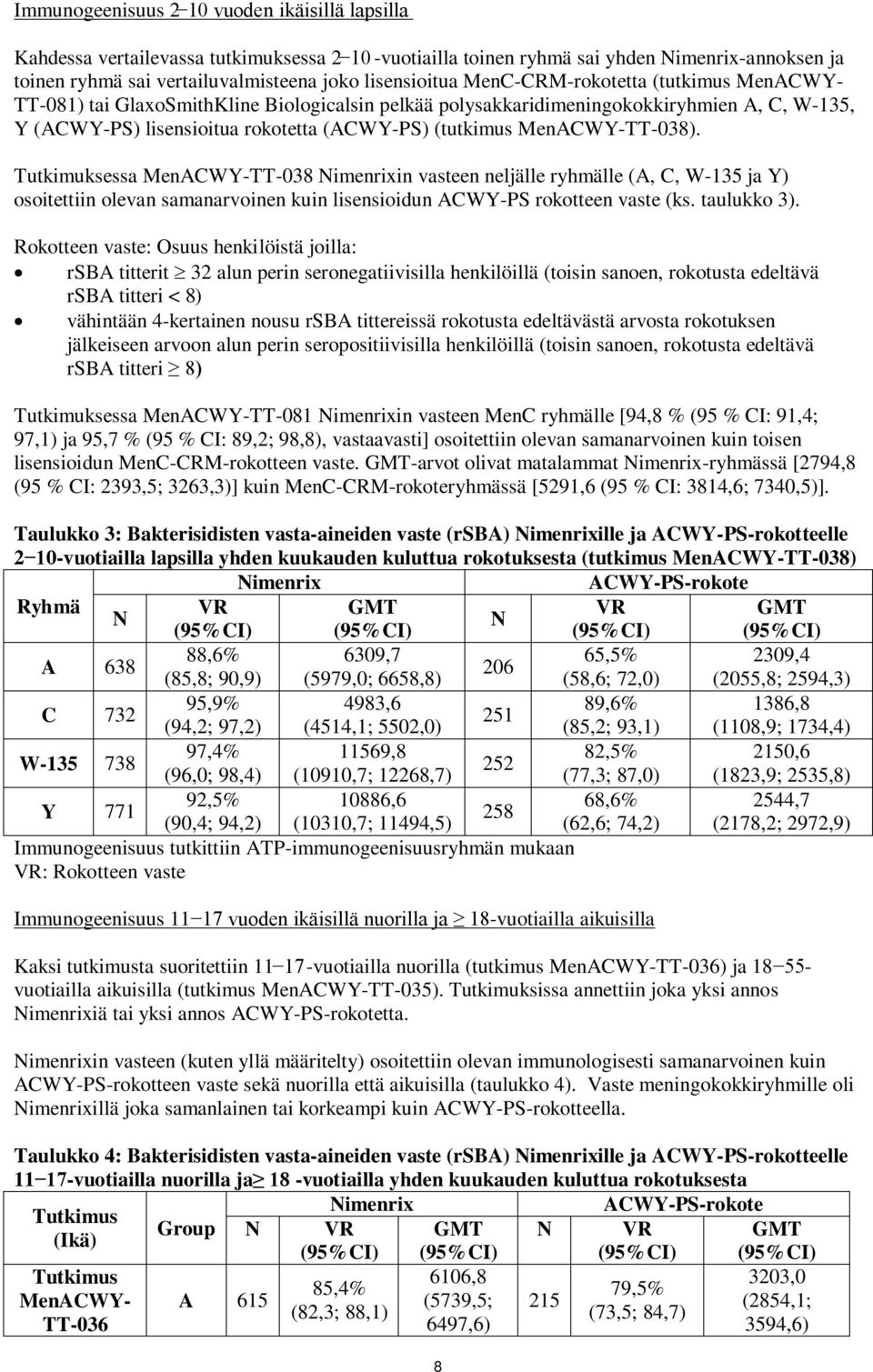 MenACWY-TT-038). Tutkimuksessa MenACWY-TT-038 imenrixin vasteen neljälle ryhmälle (A, C, W-135 ja Y) osoitettiin olevan samanarvoinen kuin lisensioidun ACWY-PS rokotteen vaste (ks. taulukko 3).