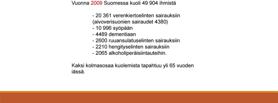 dementiaan - 2600 ruuansulatuselinten sairauksiin - 2210 hengityselinten